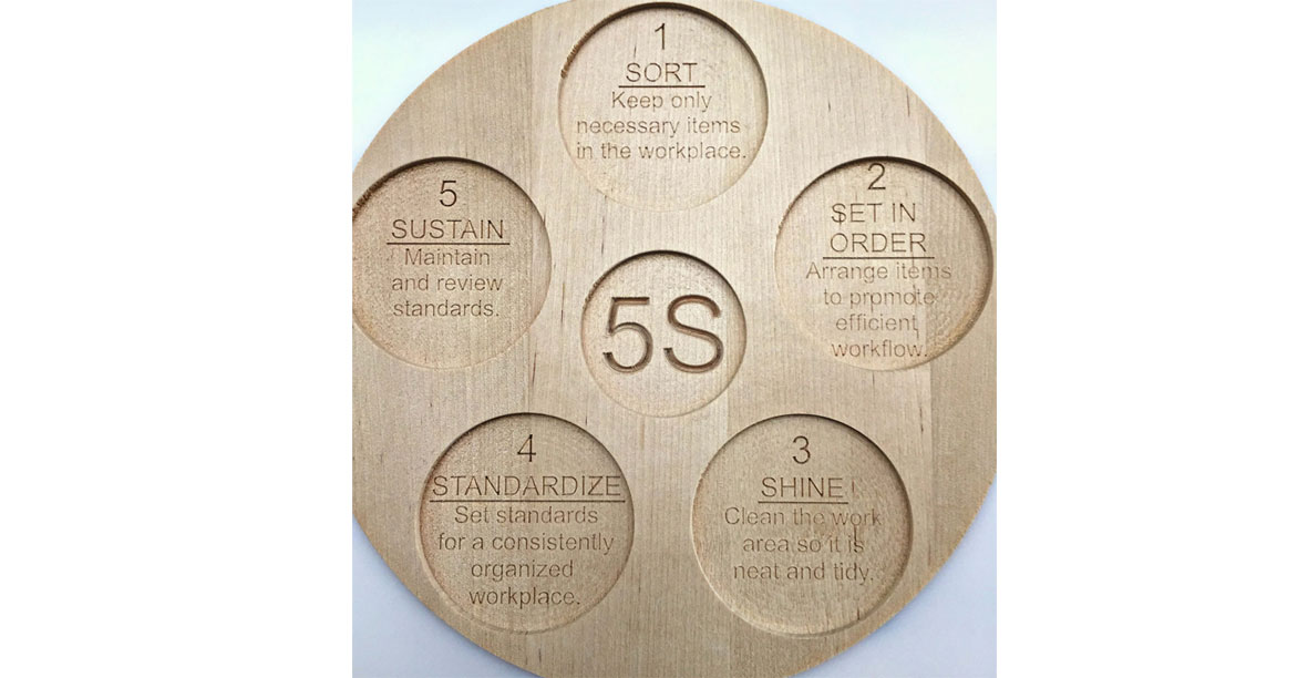 سیستم نظام آراستگی محیط 5S - شرکت مهندسی پویندگان ایمنی و کیفیت